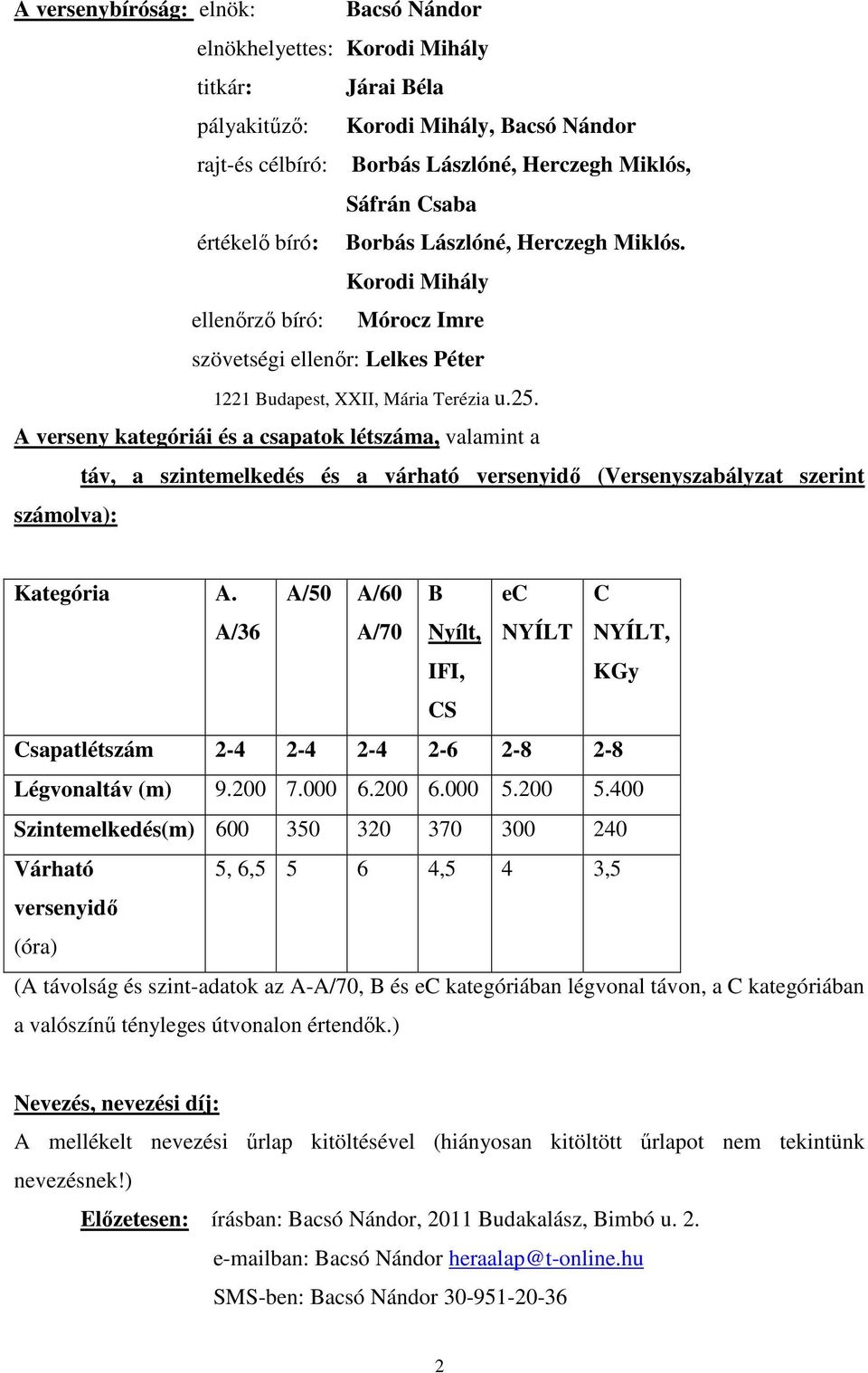 A verseny kategóriái és a csapatok létszáma, valamint a táv, a szintemelkedés és a várható versenyidı (Versenyszabályzat szerint számolva): Kategória A.