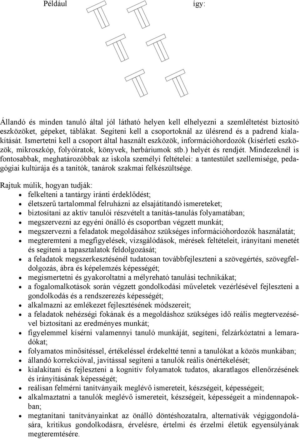 Ismertetni kell a csoport által használt eszközök, információhordozók (kísérleti eszközök, mikroszkóp, folyóiratok, könyvek, herbáriumok stb.) helyét és rendjét.
