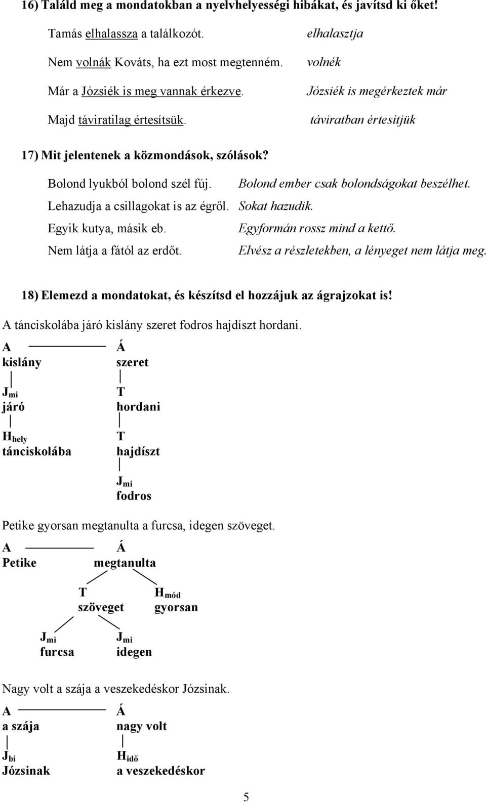 Bolond ember csak bolondságokat beszélhet. Lehazudja a csillagokat is az égről. Sokat hazudik. Egyik kutya, másik eb. Egyformán rossz mind a kettő. Nem látja a fától az erdőt.