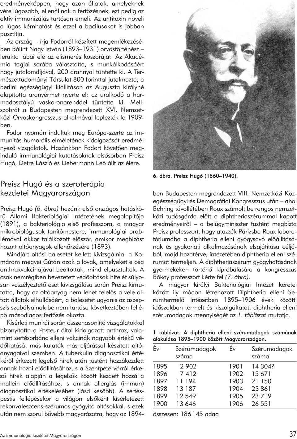 Az ország írja Fodorról készített megemlékezésében Bálint Nagy István (1893 1931) orvostörténész lerakta lábai elé az elismerés koszorúját.