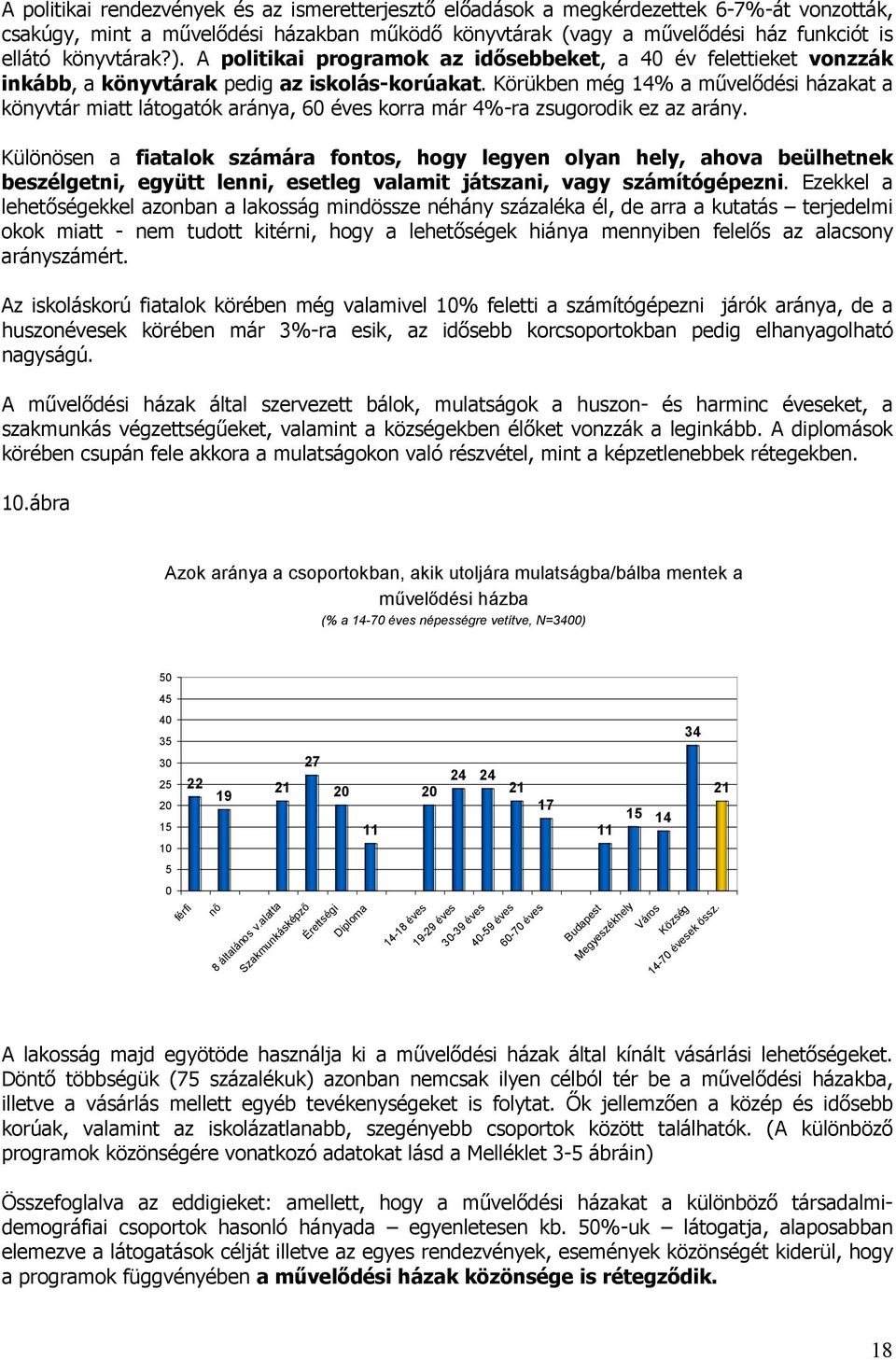 Körükben még % a művelődési házakat a könyvtár miatt látogatók aránya, 0 éves korra már %-ra zsugorodik ez az arány.