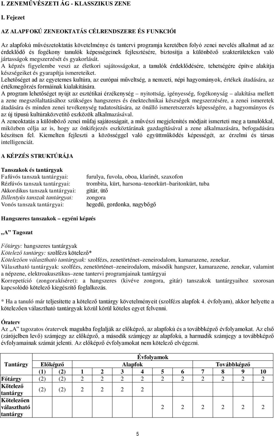 képességeinek fejlesztésére, biztosítja a különböző szakterületeken való jártasságok megszerzését és gyakorlását.