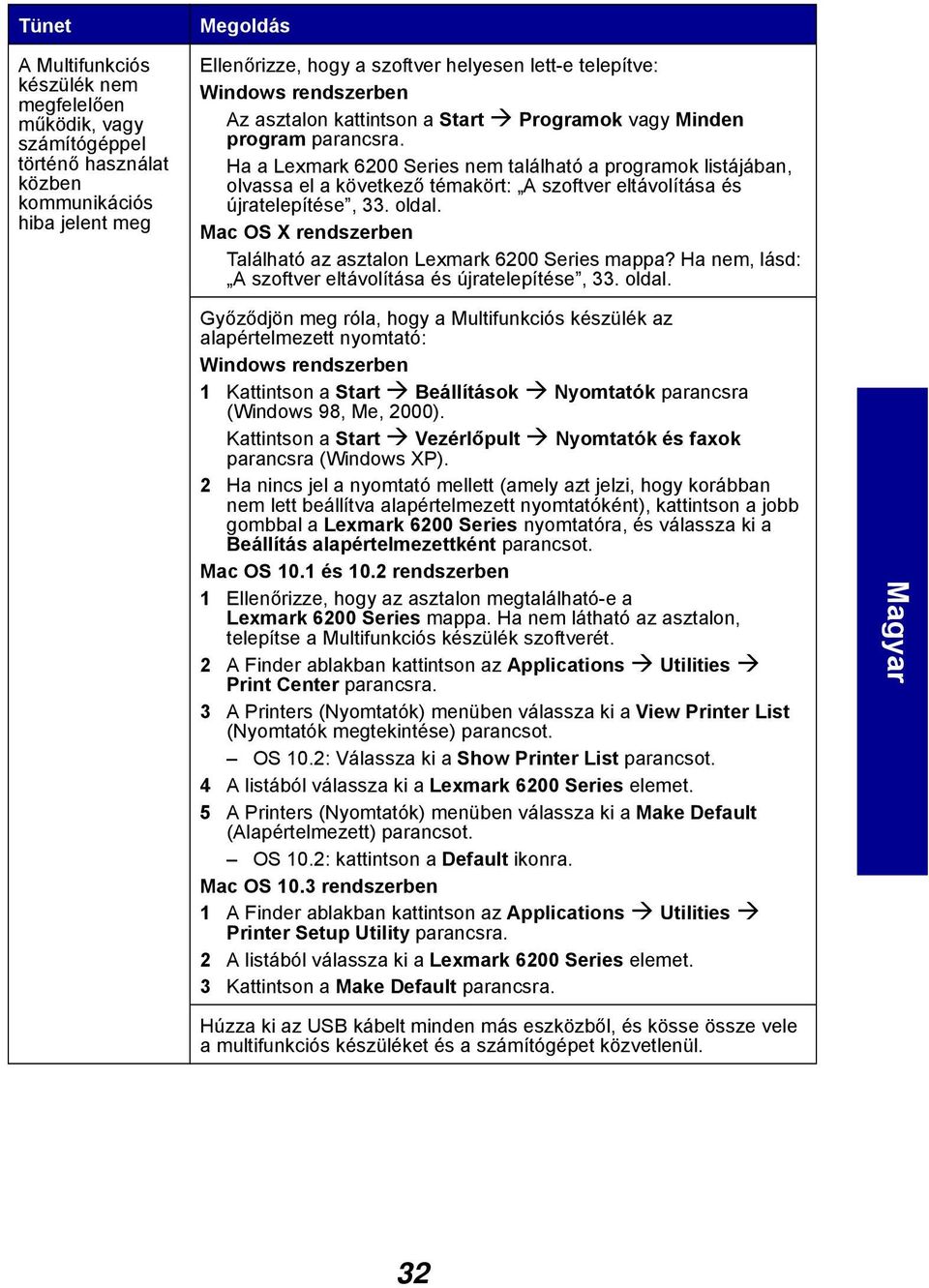 Ha a Lexmark 6200 Series nem található a programok listájában, olvassa el a következő témakört: A szoftver eltávolítása és újratelepítése, 33. oldal.