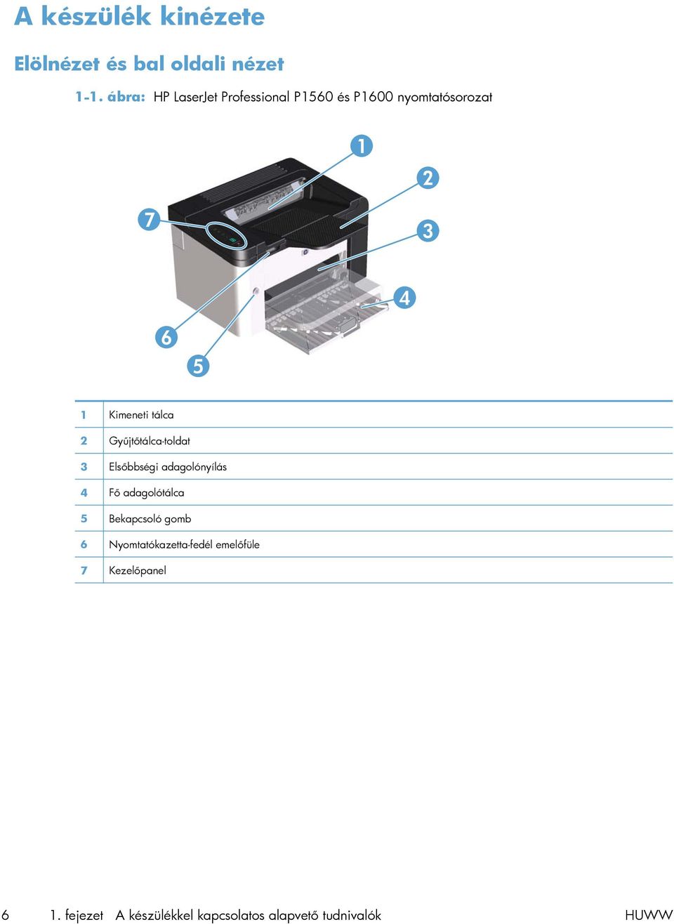 HP LASERJET PROFESSIONAL P1560 és P1600 nyomtatósorozat Felhasználói  kézikönyv - PDF Free Download