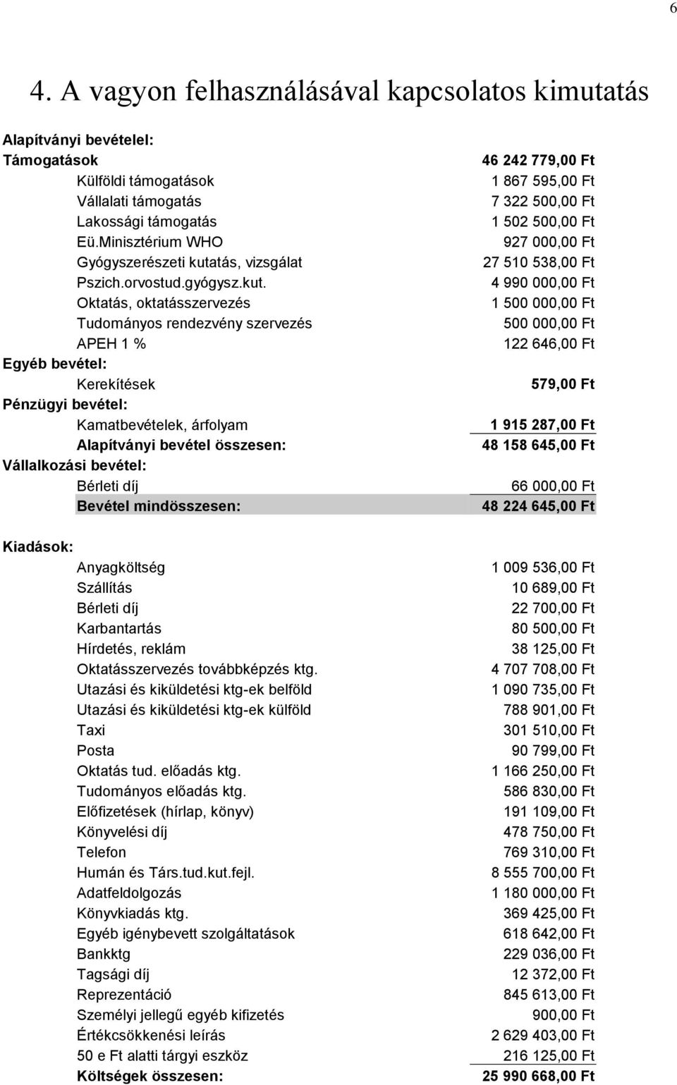 tás, vizsgálat Pszich.orvostud.gyógysz.kut.