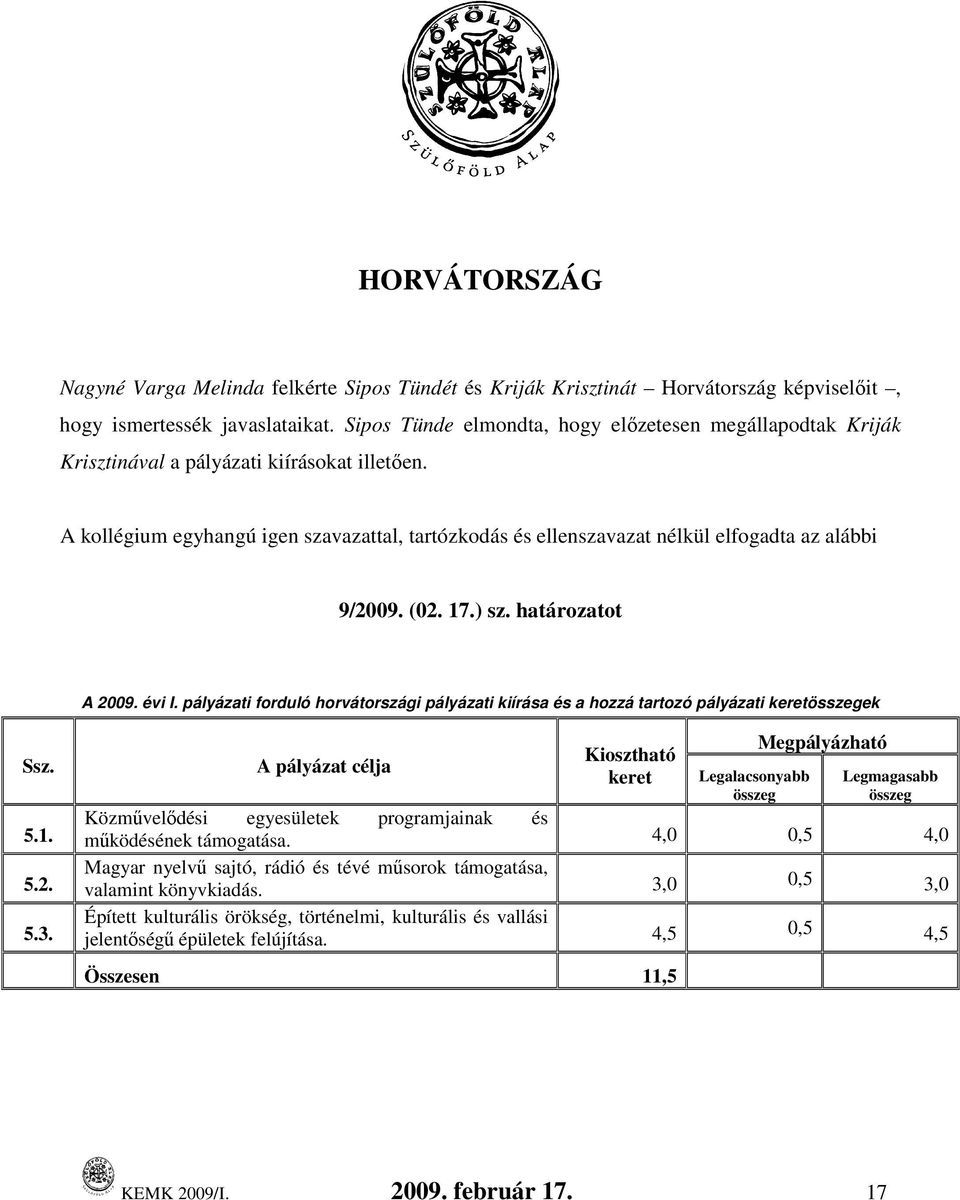 A kollégium egyhangú igen szavazattal, tartózkodás és ellenszavazat nélkül elfogadta az alábbi 9/2009. (02. 17.) sz. határozatot A 2009. évi I.
