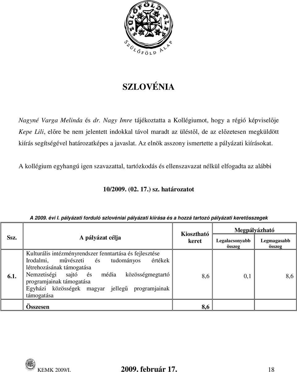 javaslat. Az elnök asszony ismertette a pályázati kiírásokat. A kollégium egyhangú igen szavazattal, tartózkodás és ellenszavazat nélkül elfogadta az alábbi 10/2009. (02. 17.) sz. határozatot A 2009.