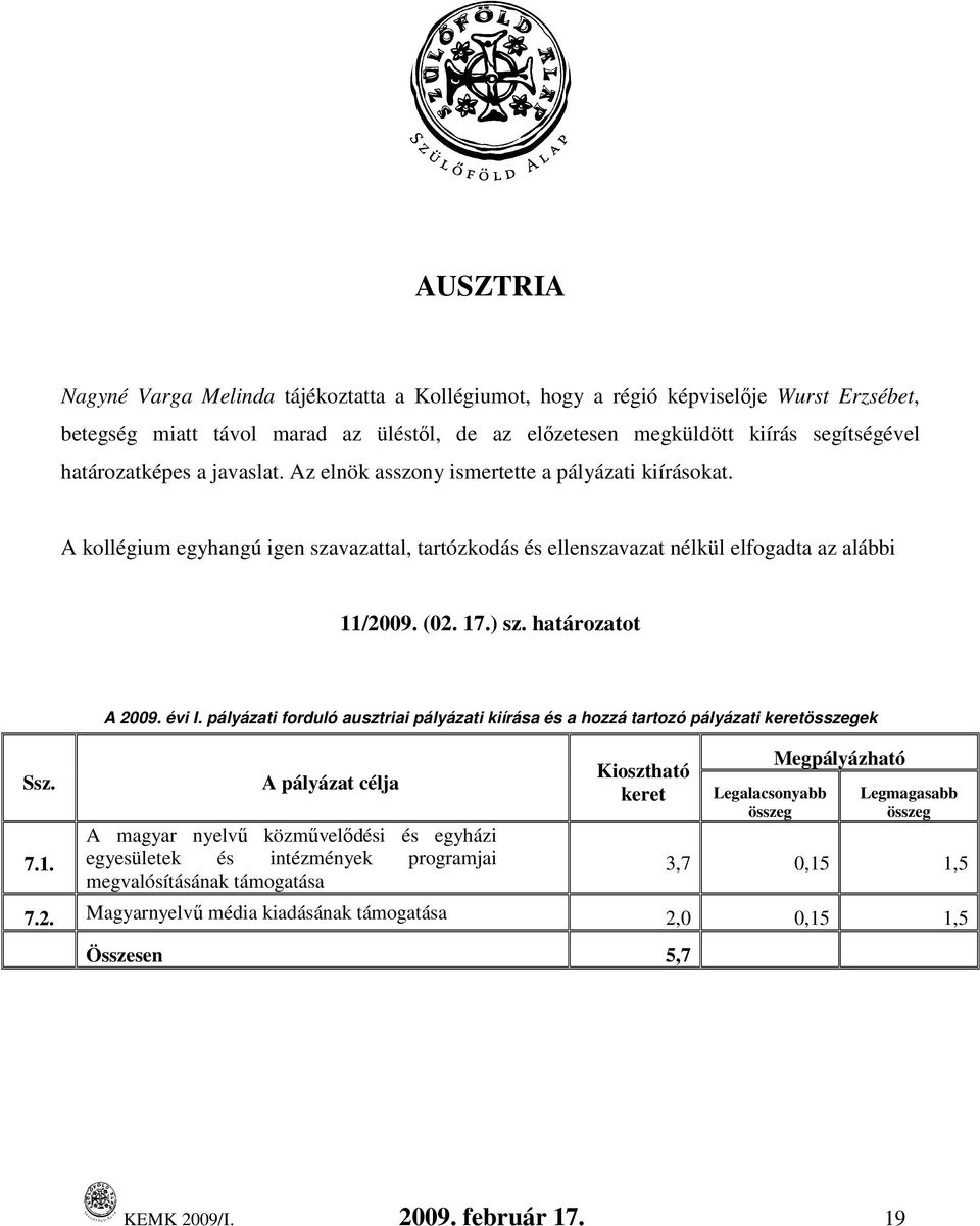 határozatot Ssz. 7.1. A 2009. évi I.