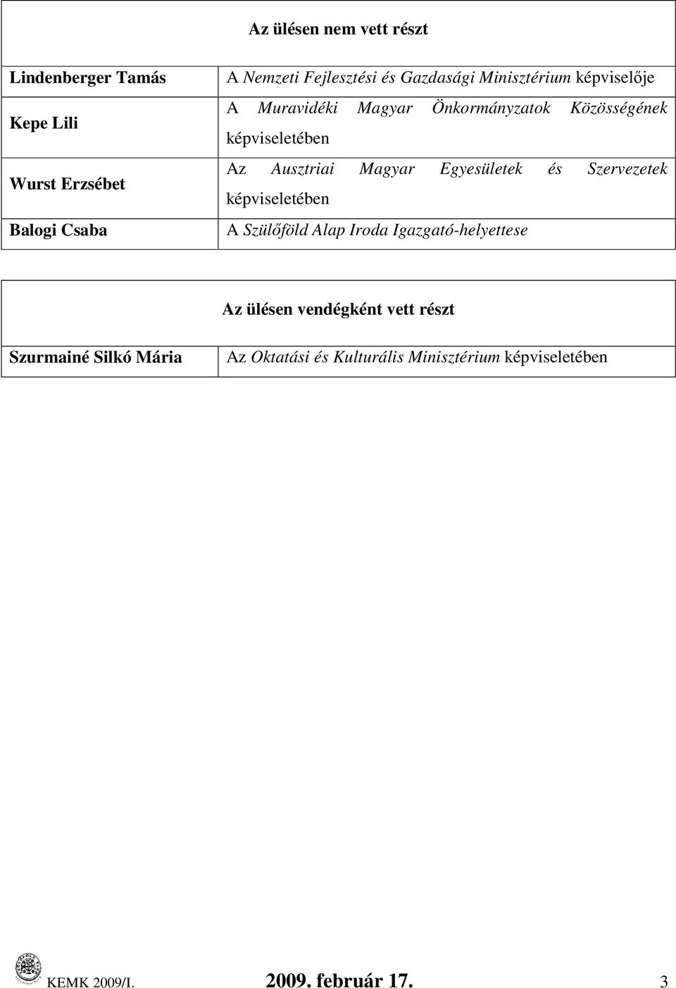 Magyar Egyesületek és Szervezetek képviseletében A Szülıföld Alap Iroda Igazgató-helyettese Az ülésen vendégként