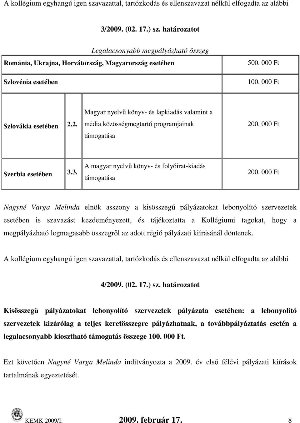 2. Magyar nyelvő könyv- és lapkiadás valamint a média közösségmegtartó programjainak támogatása 200. 000 Ft Szerbia esetében 3.3. A magyar nyelvő könyv- és folyóirat-kiadás támogatása 200.