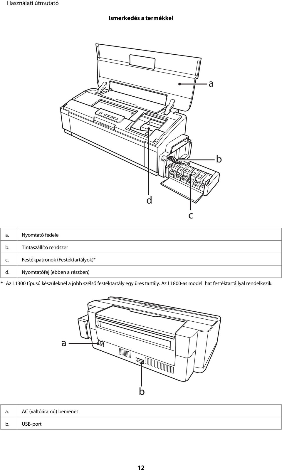 Nyomtatófej (ebben a részben) * Az L1300 típusú készüléknél a jobb szélső