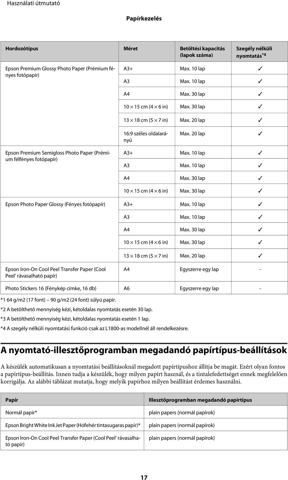 10 lap A4 Max. 30 lap 10 15 cm (4 6 in) Max. 30 lap Epson Photo Paper Glossy (Fényes fotópapír) A3+ Max. 10 lap A3 Max. 10 lap A4 Max. 30 lap 10 15 cm (4 6 in) Max. 30 lap 13 18 cm (5 7 in) Max.