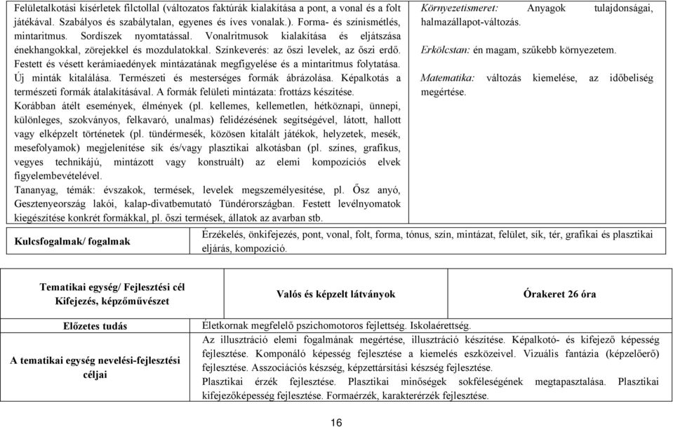 Festett és vésett kerámiaedények mintázatának megfigyelése és a mintaritmus folytatása. Új minták kitalálása. Természeti és mesterséges formák ábrázolása.