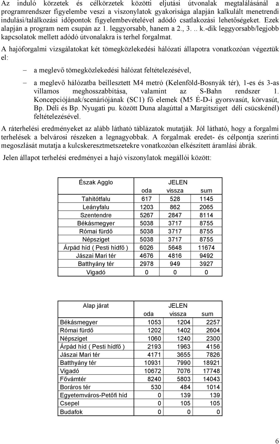 -dik leggyorsabb/legjobb kapcsolatok mellett adódó útvonalakra is terhel forgalmat.