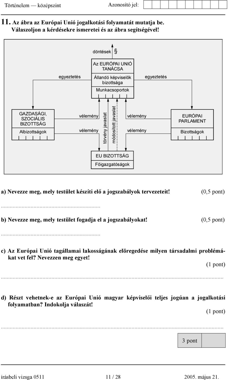 (0,5 pont)... c) Az Európai Unió tagállamai lakosságának elöregedése milyen társadalmi problémákat vet fel? Nevezzen meg egyet! (1 pont).