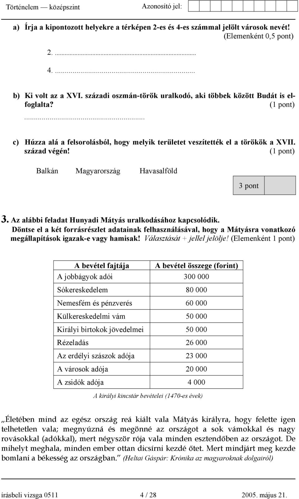 (1 pont) Balkán Magyarország Havasalföld 3 pont 3. Az alábbi feladat Hunyadi Mátyás uralkodásához kapcsolódik.