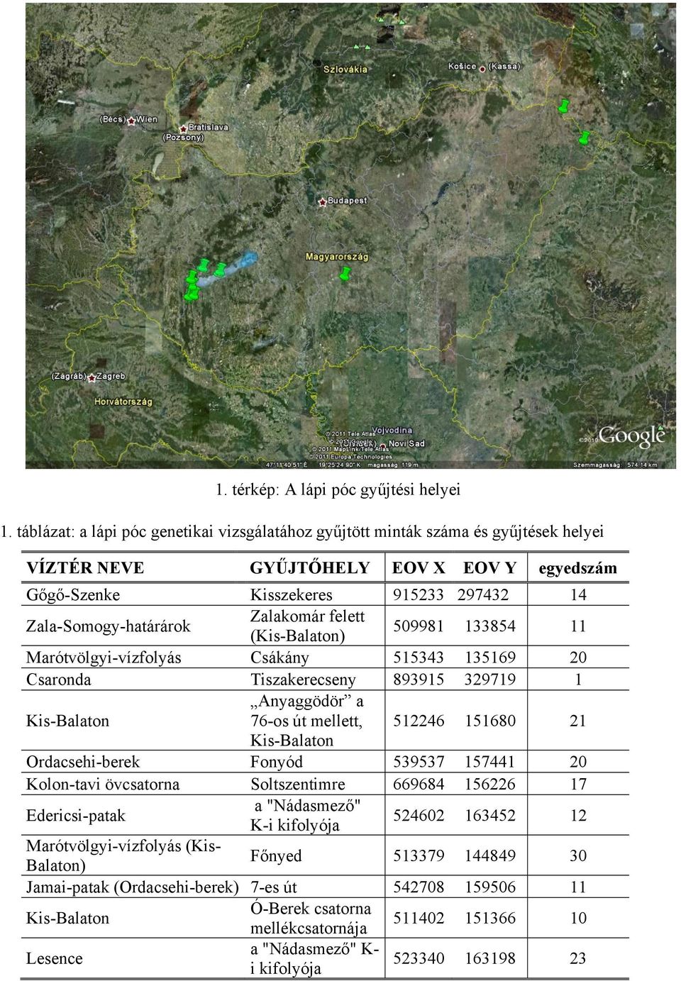 Zalakomár felett (Kis-Balaton) 509981 133854 11 Marótvölgyi-vízfolyás Csákány 515343 135169 20 Csaronda Tiszakerecseny 893915 329719 1 Kis-Balaton Anyaggödör a 76-os út mellett, 512246 151680 21