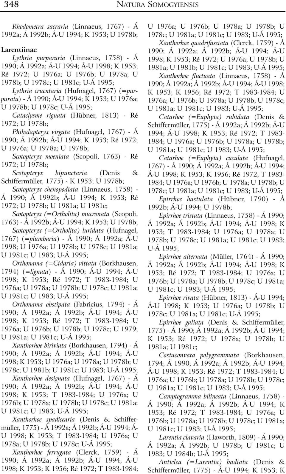 (Hübner, 1813) - Ré 1972; U 1978b; Phibalapteryx virgata (Hufnagel, 1767) - Á 1990; Á 1992b; Á-U 1994; K 1953; Ré 1972; U 1976a; U 1978a; U 1978b; Scotopteryx moeniata (Scopoli, 1763) - Ré 1972; U