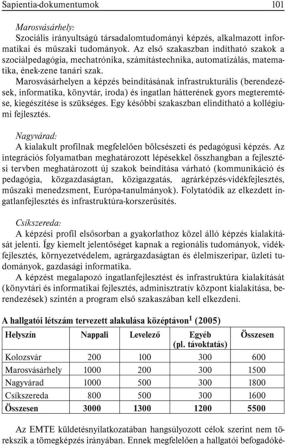 Marosvásárhelyen a képzés beindításának infrastrukturális (berendezések, informatika, könyvtár, iroda) és ingatlan hátterének gyors megteremtése, kiegészítése is szükséges.