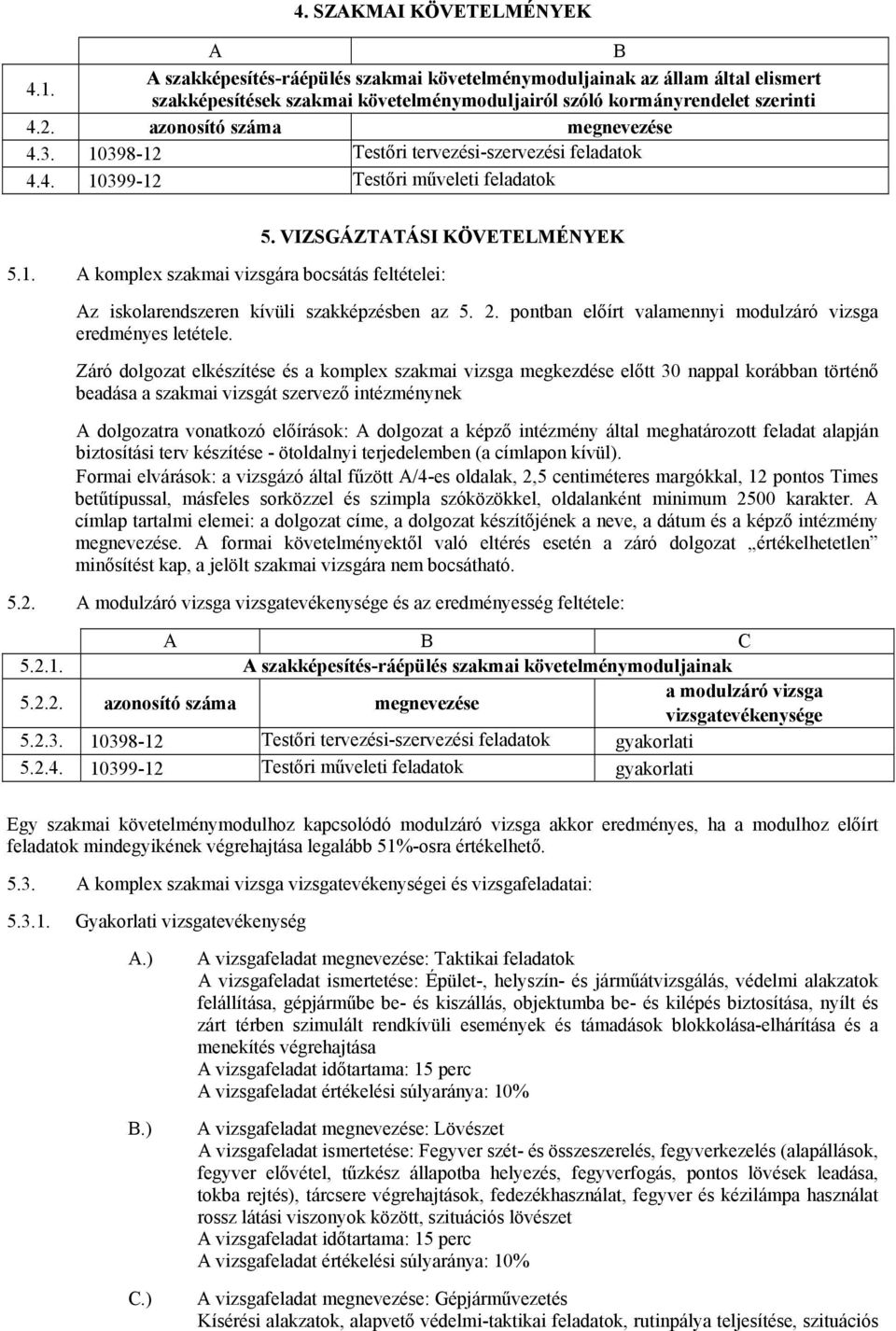 2. pontban előírt valamennyi modulzáró vizsga eredményes letétele.