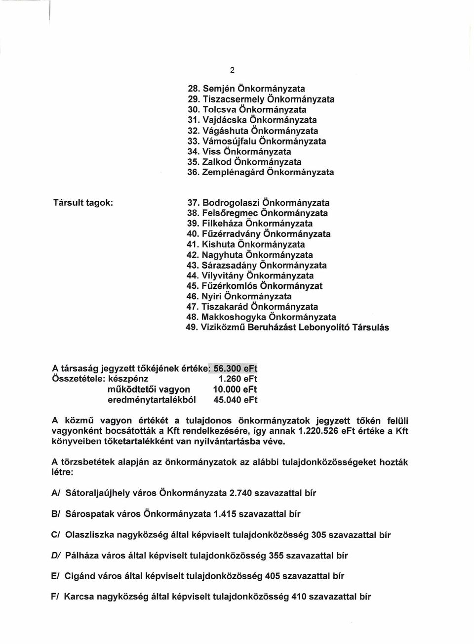 Kishuta Önkormányzata 42. Nagyhuta Önkormányzata 43. Sárazsadány Önkormányzata 44. Vílyvitány Önkormányzata 45. Fűzérkomlós Önkormányzat 46. Nyiri Önkormányzata 47. Tiszakarád Önkormányzata 48.