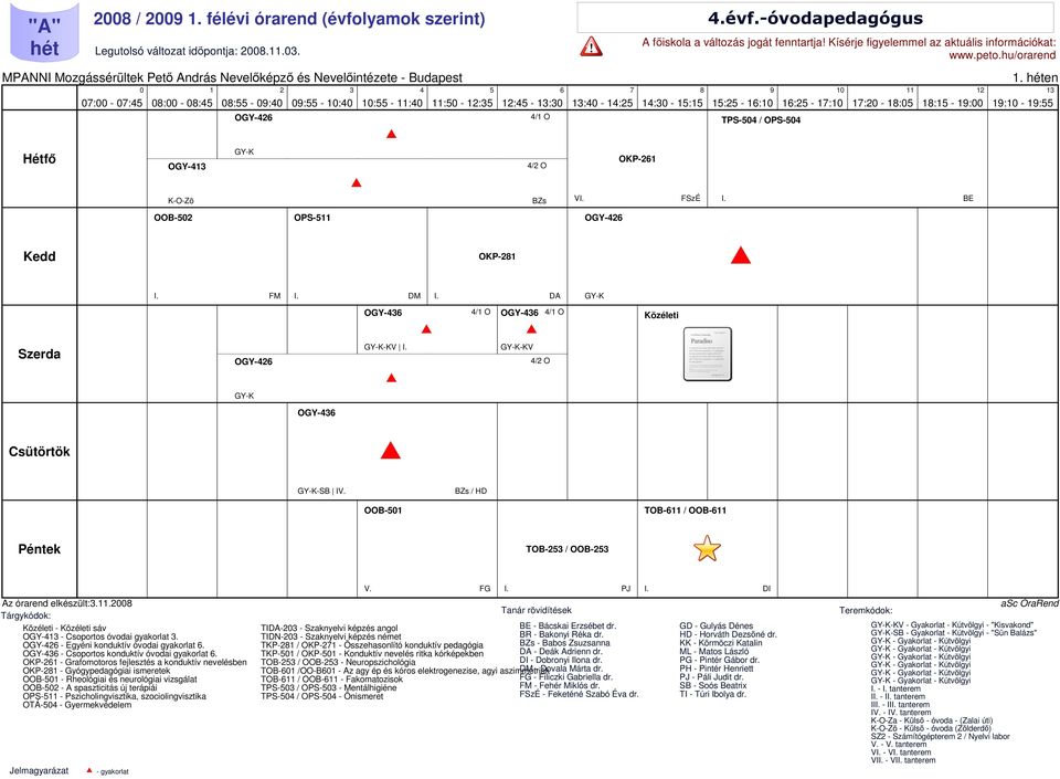 BZs / HD OOB- TOB- / OOB- TOB- / OOB- PJ Az órarend elkészült:.. - sáv OGY- - Csoportos óvodai gyakorlat. OGY- - Egyéni konduktív óvodai gyakorlat. OGY- - Csoportos konduktív óvodai gyakorlat.