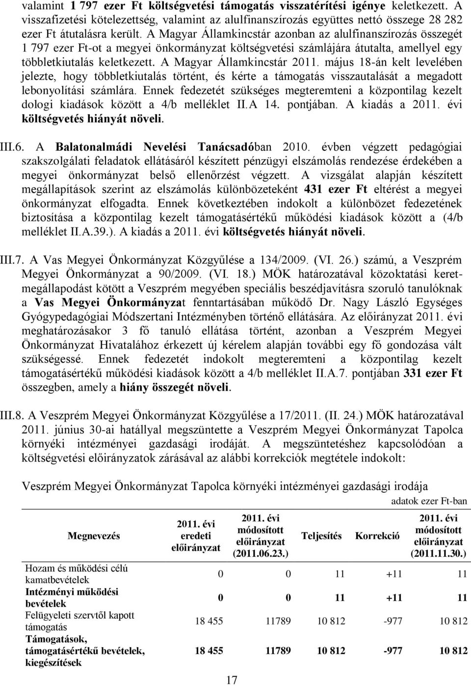 A Magyar Államkincstár 2011. május 18-án kelt levelében jelezte, hogy többletkiutalás történt, és kérte a támogatás visszautalását a megadott lebonyolítási számlára.