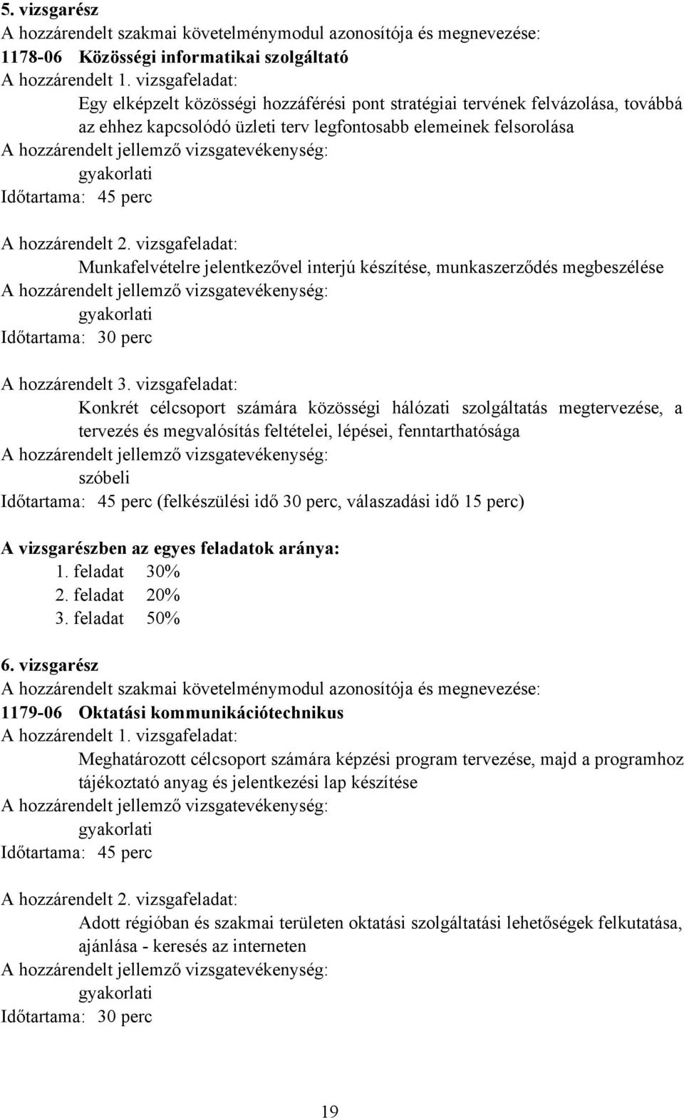 hozzárendelt 2. vizsgafeladat: Munkafelvételre jelentkezővel interjú készítése, munkaszerződés megbeszélése gyakorlati Időtartama: 30 perc A hozzárendelt 3.
