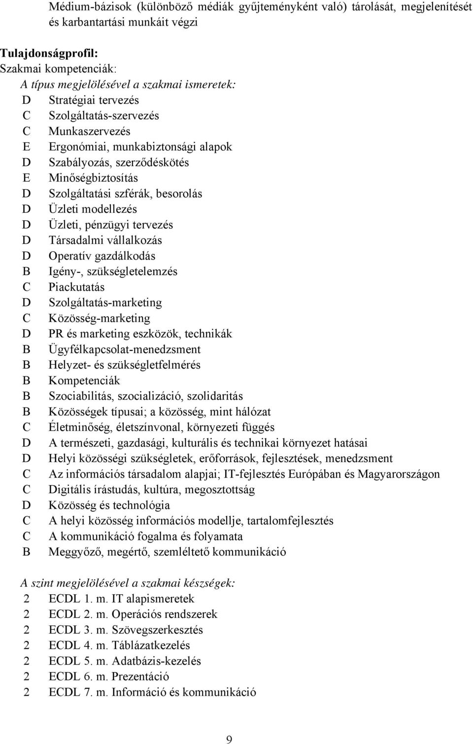 modellezés D Üzleti, pénzügyi tervezés D Társadalmi vállalkozás D Operatív gazdálkodás B Igény-, szükségletelemzés C Piackutatás D Szolgáltatás-marketing C Közösség-marketing D PR és marketing