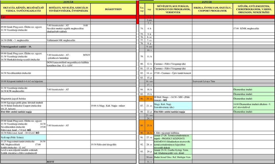 h 17:00 SZMK megbeszélés 9. szo 10. v 79. 11. h 80. 12. k Csomasz - Félévi Vizsga (du) 81. 13. sz Csomasz - Félévi Vizsga (du) 14:30 Nevelőtestületi értekezlet 82. 14. cs 17:00 - Csomasz - Újévi tanári koncert 83.