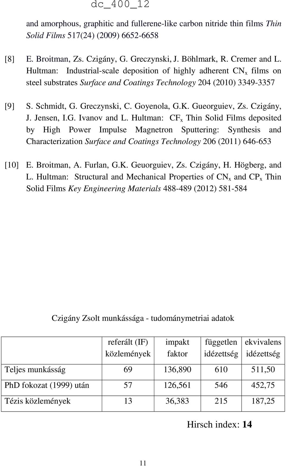 Gueorguiev, Zs. Czigány, J. Jensen, I.G. Ivanov and L.
