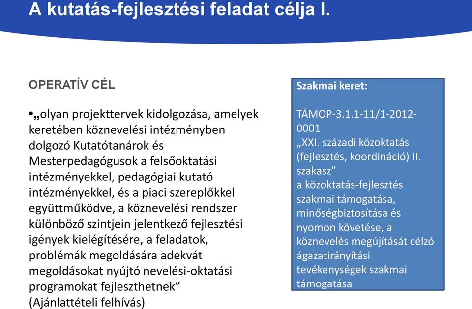 intézményekkel, és a piaci szereplőkkel együttműködve, a köznevelési rendszer különböző szintjein jelentkező fejlesztési igények kielégítésére, a feladatok, problémák megoldására adekvát