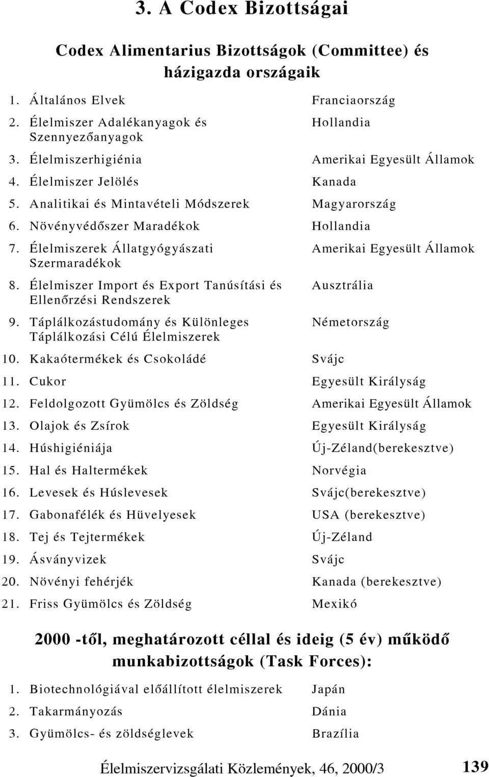 Élelmiszerek Állatgyógyászati Amerikai Egyesült Államok Szermaradékok 8. Élelmiszer Import és Export Tanúsítási és Ausztrália Ellenõrzési Rendszerek 9.