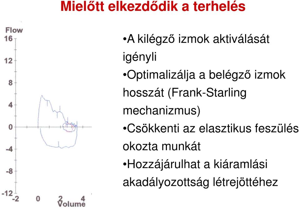 (Frank-Starling mechanizmus) Csökkenti az elasztikus