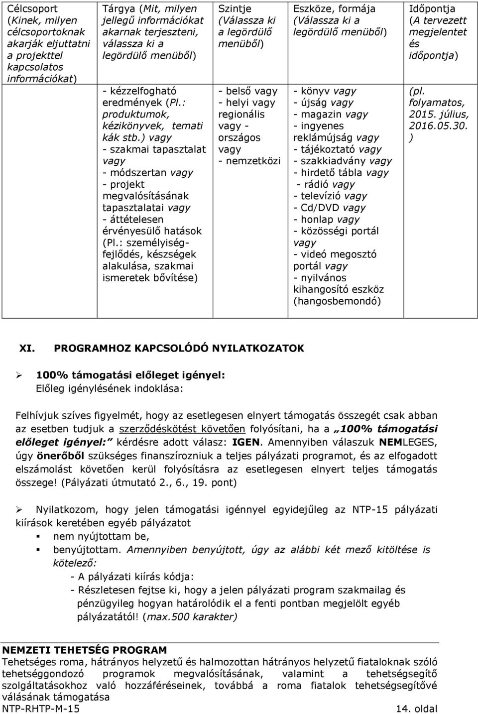 ) vagy - szakmai tapasztalat vagy - módszertan vagy - projekt megvalósításának tapasztalatai vagy - áttételesen érvényesülő hatások (Pl.