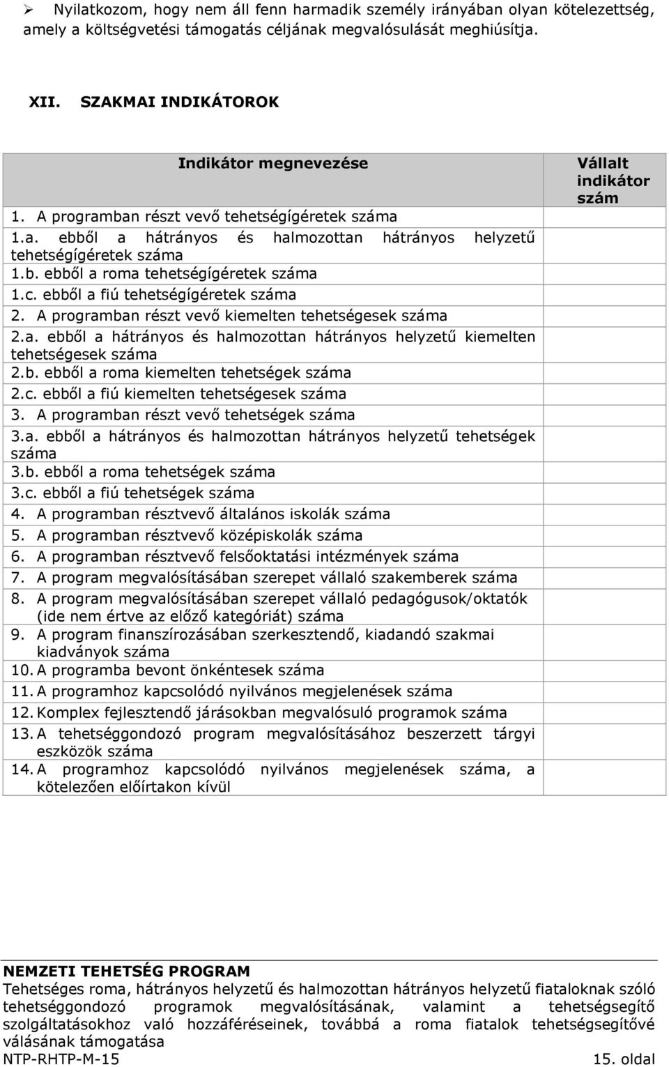 ebből a fiú tehetségígéretek száma 2. A programban részt vevő kiemelten tehetségesek száma 2.a. ebből a hátrányos és halmozottan hátrányos helyzetű kiemelten tehetségesek száma 2.b. ebből a roma kiemelten tehetségek száma 2.