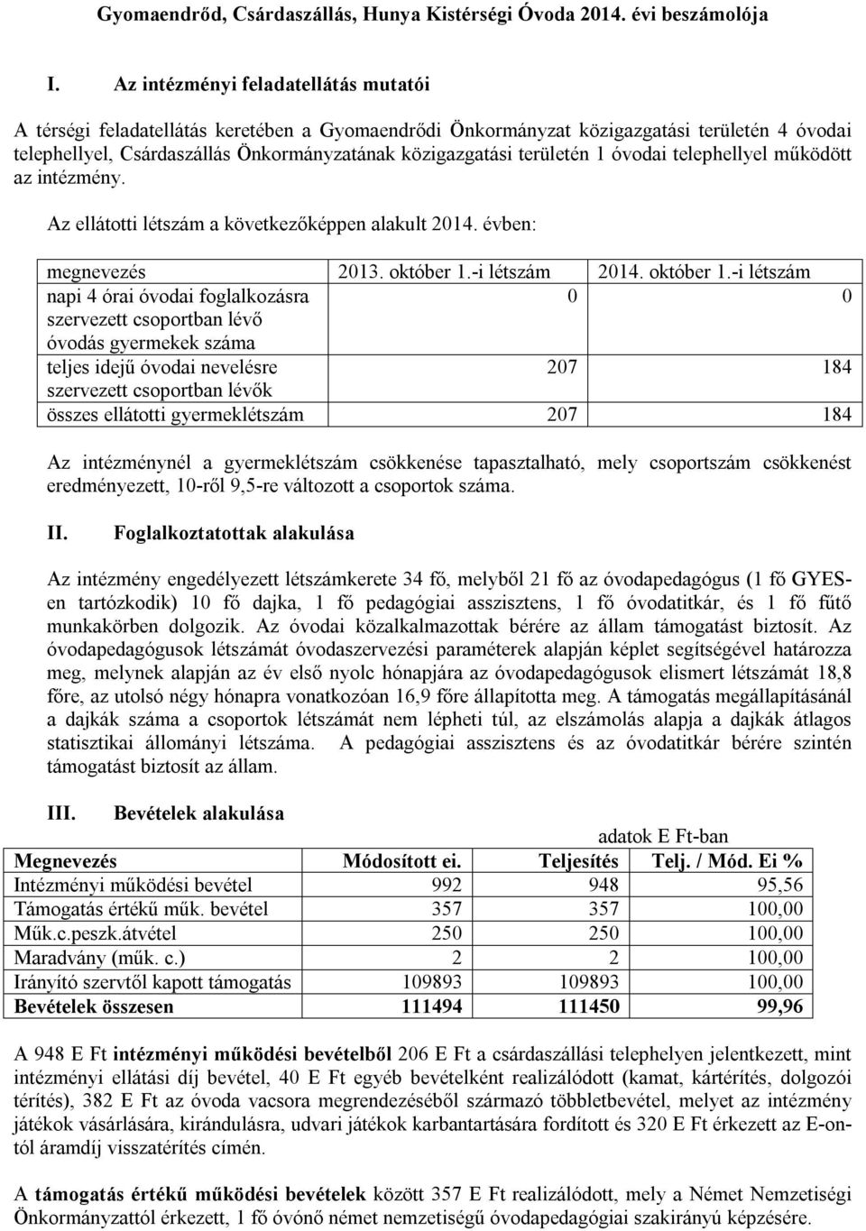 területén 1 óvodai telephellyel működött az intézmény. Az ellátotti létszám a következőképpen alakult 2014. évben: megnevezés 2013. október 1.
