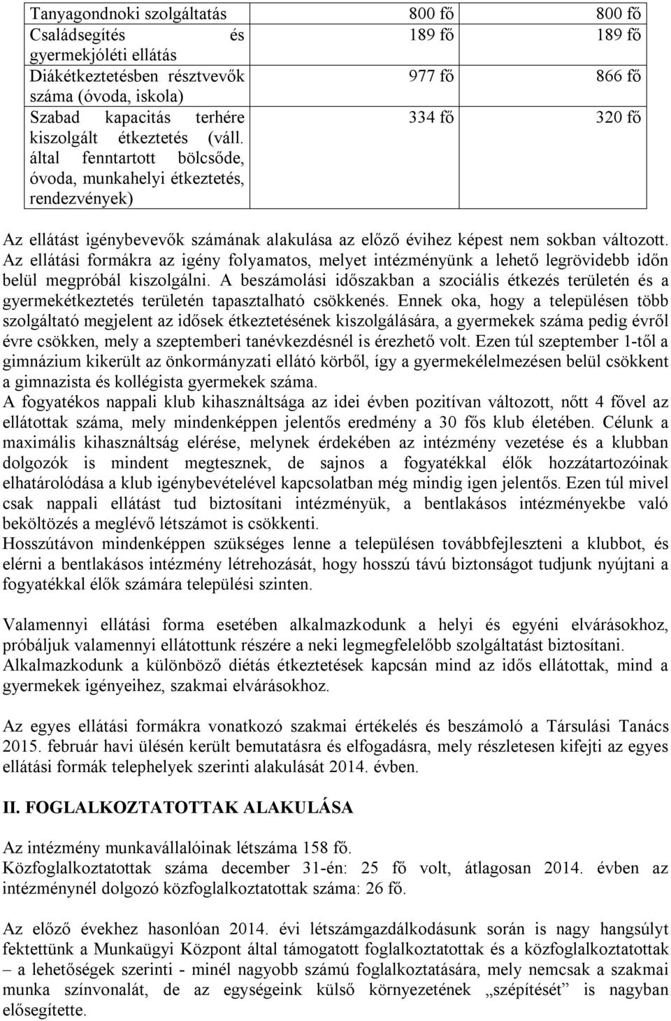 Az ellátási formákra az igény folyamatos, melyet intézményünk a lehető legrövidebb időn belül megpróbál kiszolgálni.