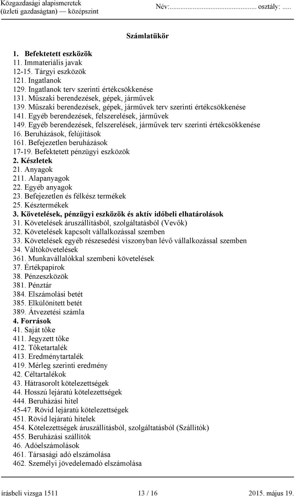 Beruházások, felújítások 161. Befejezetlen beruházások 17-19. Befektetett pénzügyi eszközök 2. Készletek 21. Anyagok 211. Alapanyagok 22. Egyéb anyagok 23. Befejezetlen és félkész termékek 25.