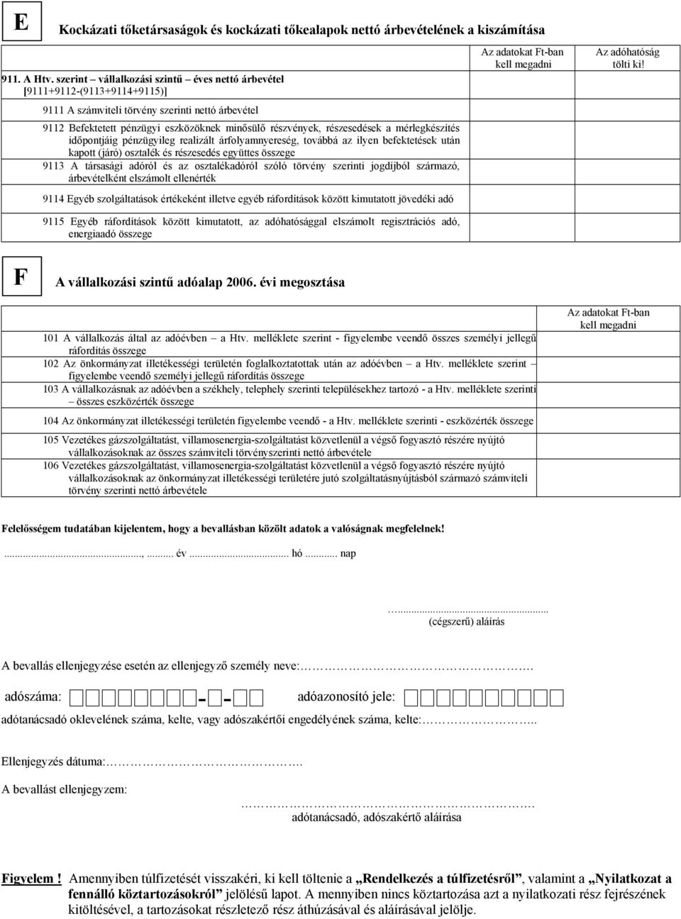 részesedések a mérlegkészítés időpontjáig pénzügyileg realizált árfolyamnyereség, továbbá az ilyen befektetések után kapott (járó) osztalék és részesedés együttes összege 9113 A társasági adóról és