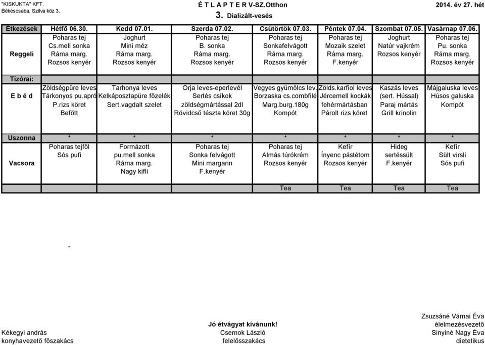 Rozsos kenyér Rozsos kenyér Rozsos kenyér Rozsos kenyér F.kenyér Rozsos kenyér Tízórai: Zöldségpüre leves Tarhonya leves Orja leveseperlevél Vegyes gyümölcs lev. Zölds.karfiol leves Kaszás leves Májgaluska leves E b é d Tárkonyos pu.