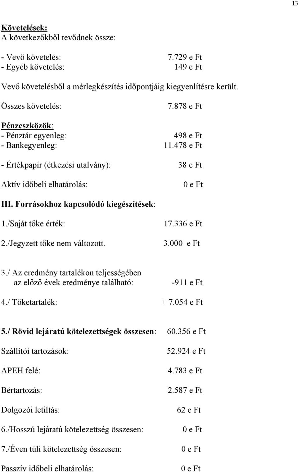 /Saját tőke érték: 2./Jegyzett tőke nem változott. 17.336 e Ft 3. e Ft 3./ Az eredmény tartalékon teljességében az előző évek eredménye található: -911 e Ft 4./ Tőketartalék: + 7.54 e Ft 5.