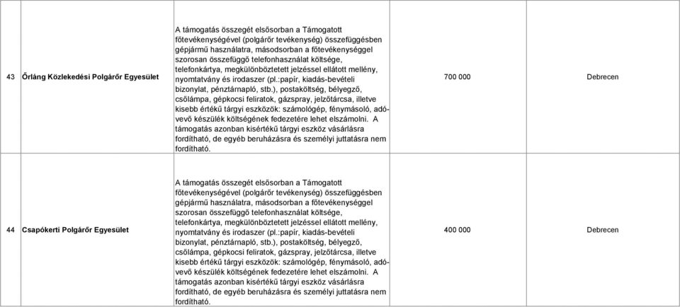 Debrecen 44 Csapókerti