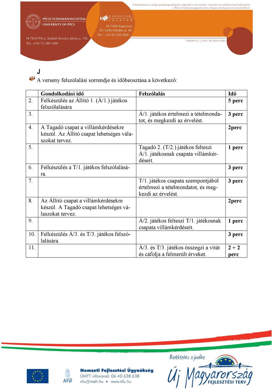 ) játékos felteszi 1 perc Á/1. játékosnak csapata villámkérdéseit. 6. Felkészülés a T/1. játékos felszólalására. 3 perc 7. T/1. játékos csapata szempontjából 3 perc értelmezi a tételmondatot, és megkezdi az érvelést.