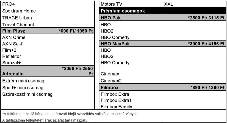 Cinemax Extrém mini csomag Cinemax2 Sport+ mini csomag Filmbox *890 Ft/ 1390 Ft Szórakozz!