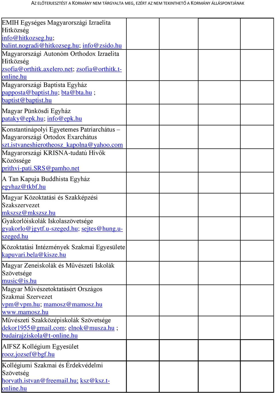 hu Konstantinápolyi Egyetemes Patriarchátus Magyarországi Ortodox Exarchátus szt.istvaneshierotheosz_kapolna@yahoo.com Magyarországi KRISNA-tudatú Hívők Közössége prithvi-pati.srs@pamho.