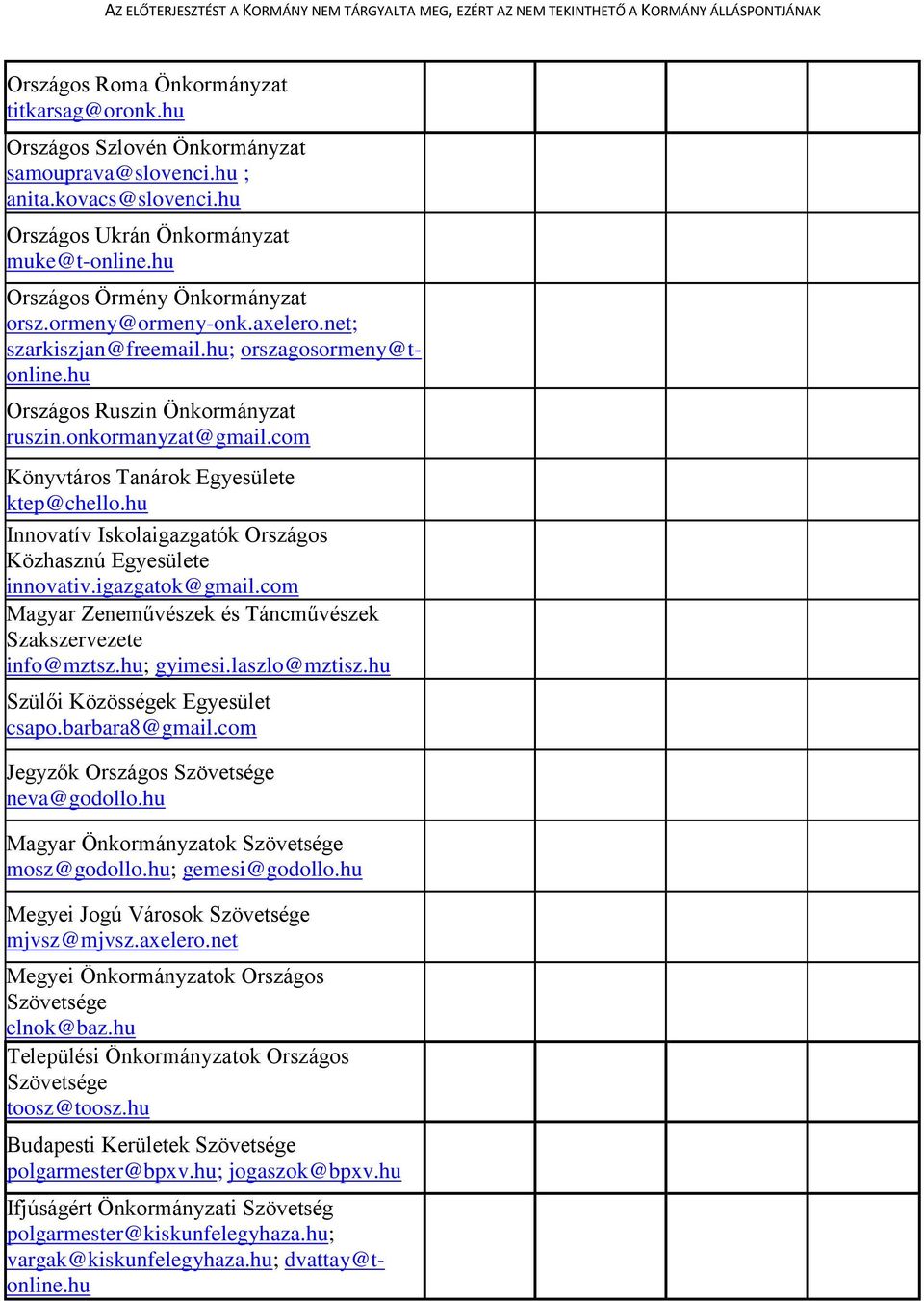 com Könyvtáros Tanárok Egyesülete ktep@chello.hu Innovatív Iskolaigazgatók Országos Közhasznú Egyesülete innovativ.igazgatok@gmail.com Magyar Zeneművészek és Táncművészek Szakszervezete info@mztsz.