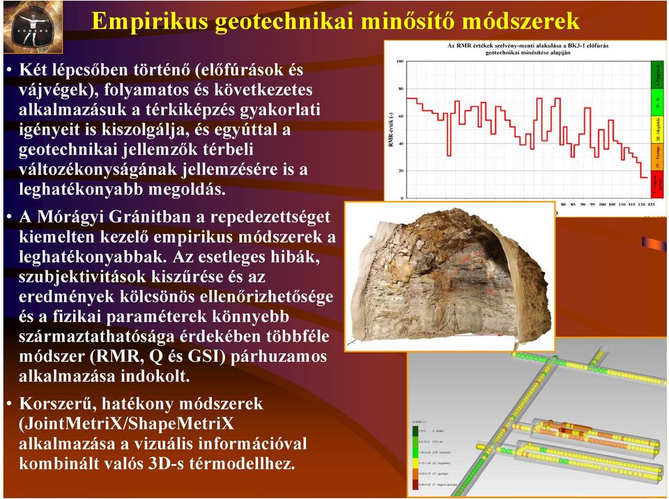 A Mórágyi Gránitban a repedezettséget kiemelten kezelő empirikus módszerek a leghatékonyabbak.