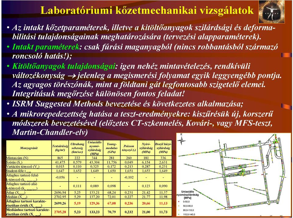 ); Kitöltőanyagok tulajdonságai: igen nehéz mintavételezés, rendkívüli változékonyság jelenleg a megismerési folyamat egyik leggyengébb pontja.