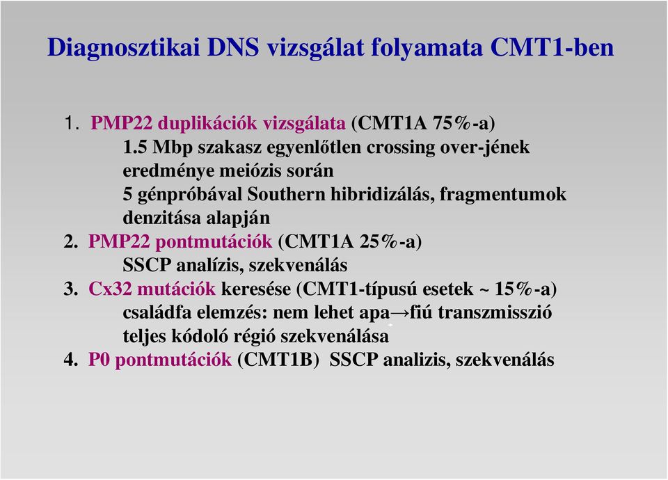 denzitása alapján 2. PMP22 pontmutációk (CMT1A 25%-a) SSCP analízis, szekvenálás 3.